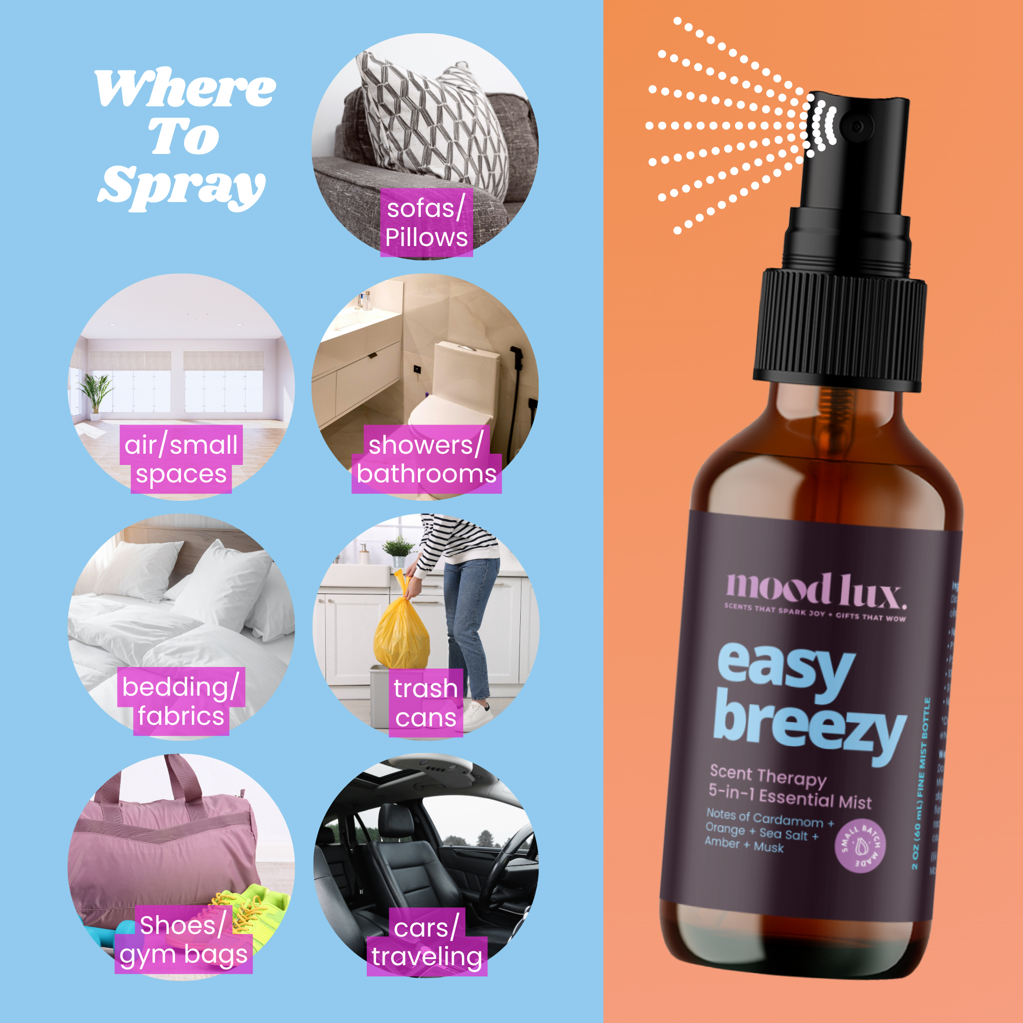 Easy Breezy 5 In 1 Essential Mist