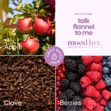 Talk Flannel To Me 5 In 1 Essential Mist